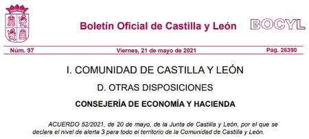 Imagen Nivel 3 de alerta sanitaria por la pandemia de la Covid-19 en Castilla y León
