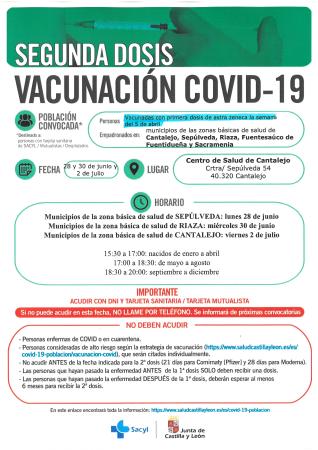 Imagen VACUNACIÓN COVID-19. Vacunados con la 1ª dosis de AstraZeneca. LA SEMANA DE 5 DE ABRIL
