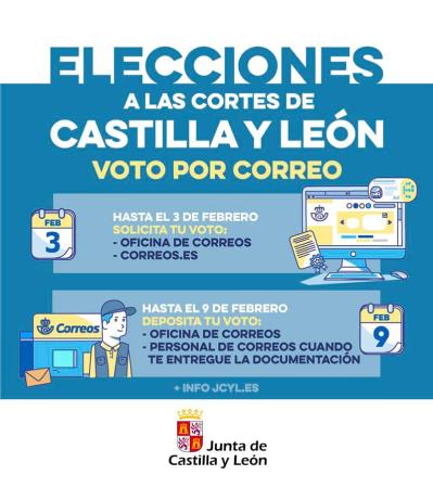 Imagen ELECCIONES CORTES DE CASTILLA Y LEÓN