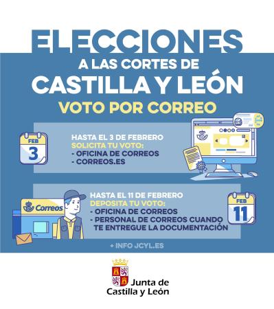 Imagen ELECCIONES CORTES DE CASTILLA Y LEON